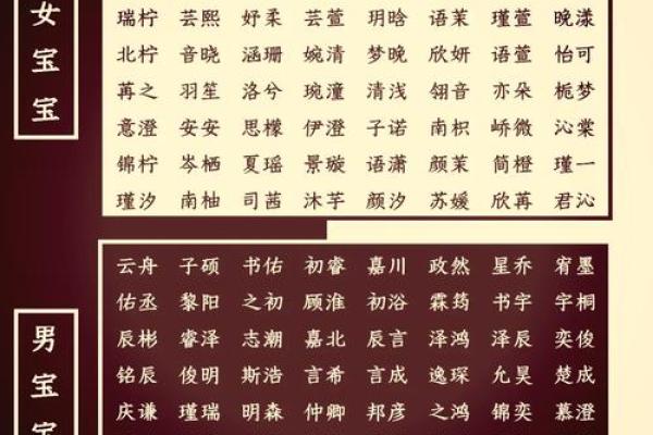 铭起名好不好？了解这几个关键因素