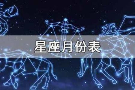 1月21日揭秘：这一天出生的人竟是这个星座