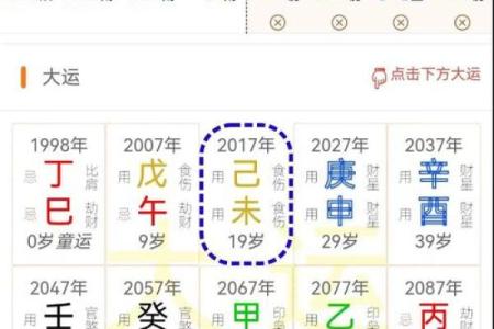 探索八字命盘：命运如何因你而转变