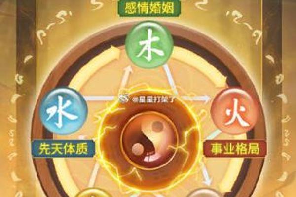 金命五行缺什么，揭秘你的财运密码