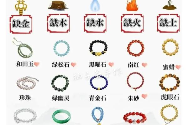 金命五行缺什么，揭秘你的财运密码