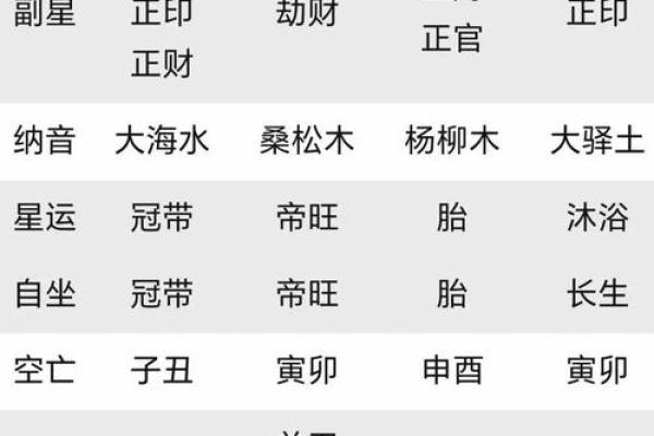 82年狗五行属什么命？揭秘生肖狗的神秘命运密码