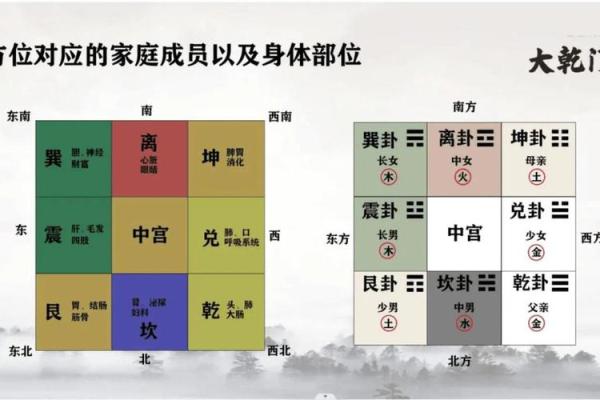 窗户单双之谜：揭秘风水布局中的关键选择
