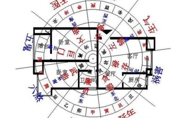 窗户单双之谜：揭秘风水布局中的关键选择