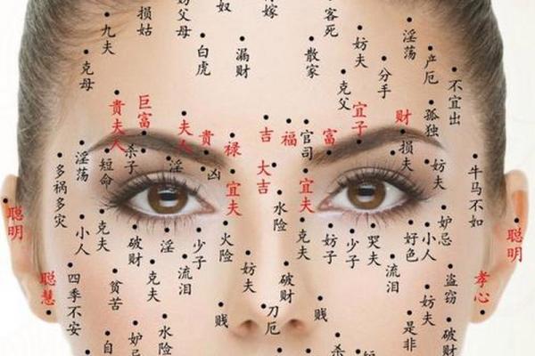 背痣运势：揭开你的财运密码