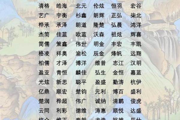 如何为楼房取个既独特又有寓意的名字？