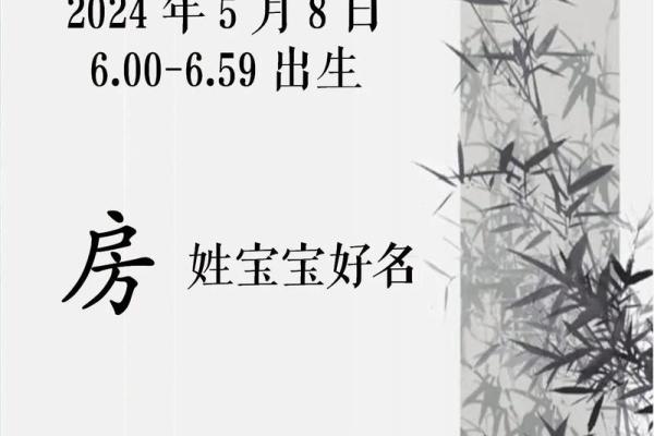 如何为楼房取个既独特又有寓意的名字？