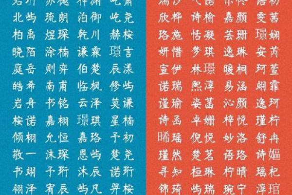 易起名，给宝宝取个与众不同的名字