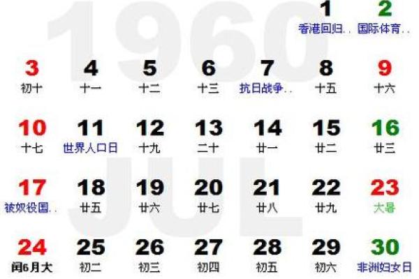 揭秘：新年伊始，阳历与阴历，哪个才是你真正的生日？