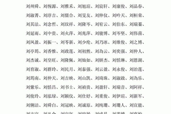 刘姓五行属性与命运的关系