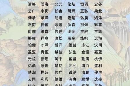 如何为楼房取个既独特又有寓意的名字？