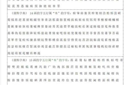 尧的五行属性究竟是什么？专家解析