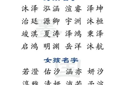 易起名，给宝宝取个与众不同的名字