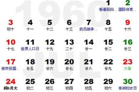 揭秘：新年伊始，阳历与阴历，哪个才是你真正的生日？