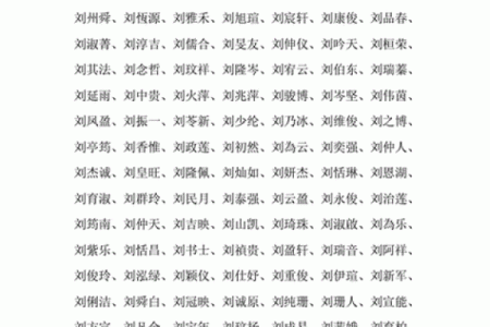 刘姓五行属性与命运的关系