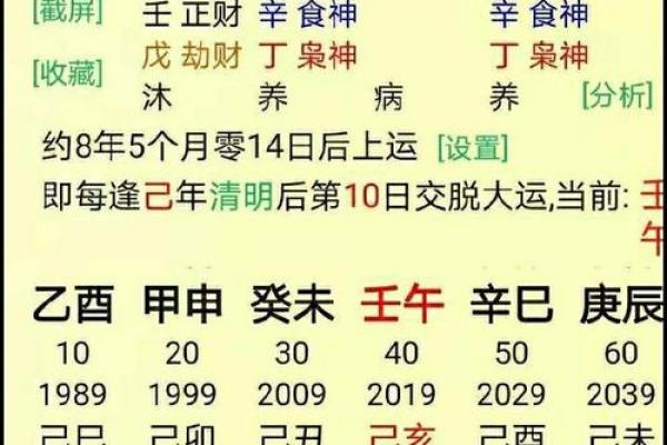 八字金多的人，职场和财运的双重挑战与机遇