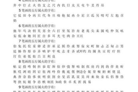 五行属火的字大全，你不可不知的火元素字汇