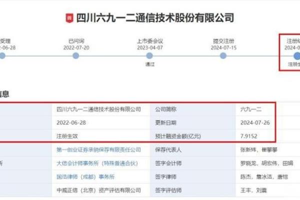 天字公司名称背后的成功秘密