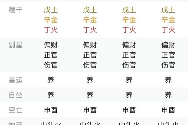 八字木土交战的命理解析：如何找到平衡点
