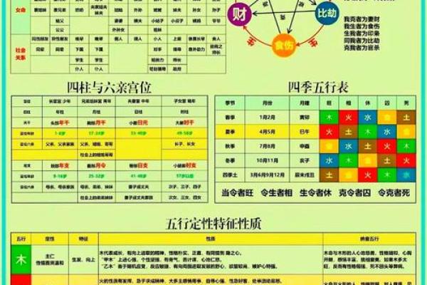 天干背后的时辰密码，解开命理的奥秘