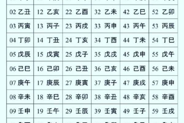 天干背后的时辰密码，解开命理的奥秘