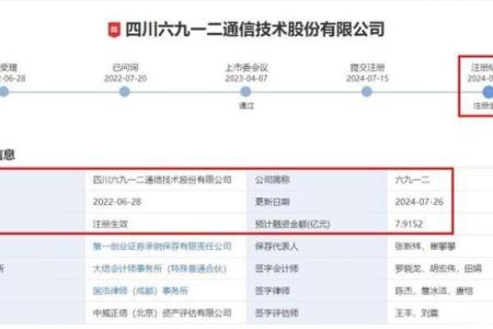 天字公司名称背后的成功秘密