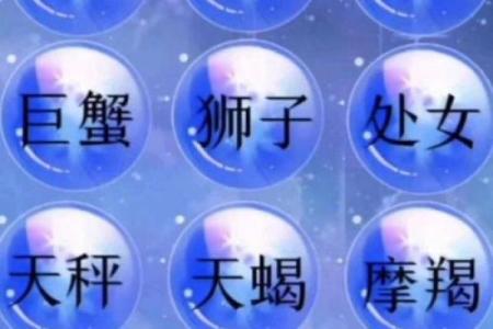 12星座起源揭秘：探寻古文明留下的神秘密码