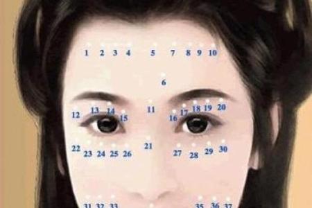 女人面相中的旺夫秘密：揭秘那些隐藏的旺夫痣