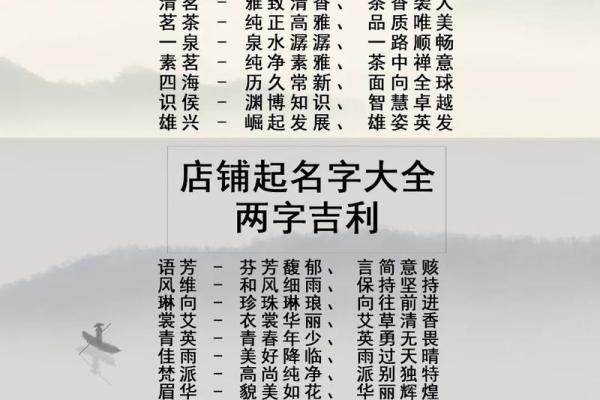 线上公司命名技巧：打造品牌从名字开始