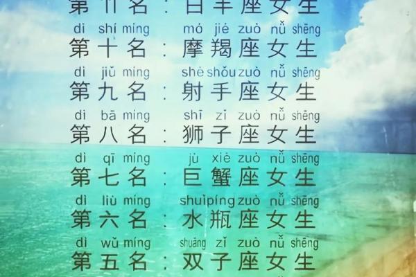 颜值担当揭秘哪个星座最热爱美丽变身术