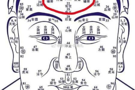 神秘额头痣，揭秘额头痣男的独特魅力