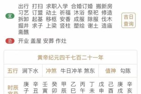 生肖运势大揭秘：2024年运势旺旺生肖排行榜