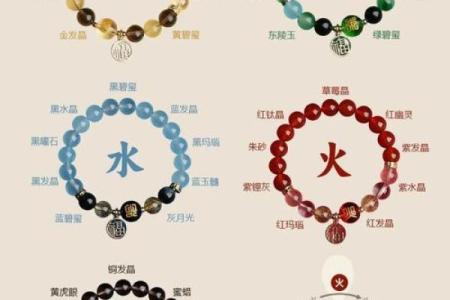 探索五行中的“静”：如何通过五行打造平和心境