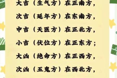 农村房屋风水：揭秘八个方位的秘密，助你打造吉祥宅邸