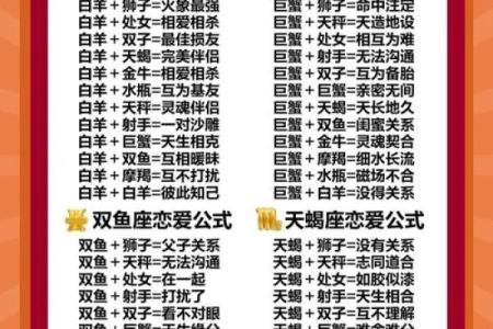 紫薇排盘中的婚姻解析：命运中的爱情密码