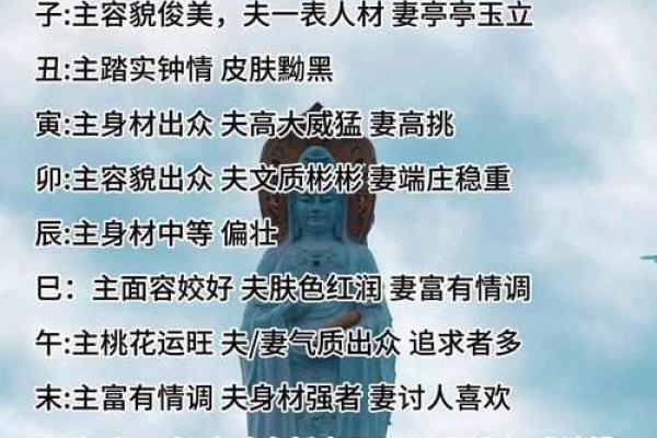 看八字从哪里入手？这几个顺序决定成败