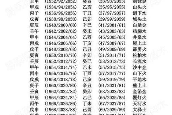 揭秘：艮土命，究竟是什么神奇的存在？