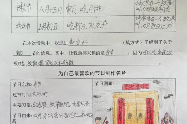 525狂欢日：揭秘全民热爱的神秘节日习俗