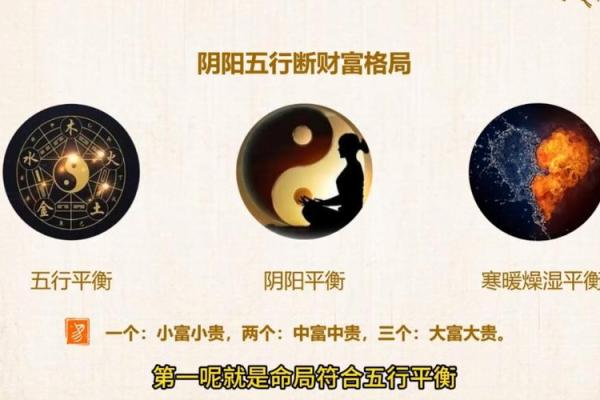 透过八字排盘看运势，解锁你的人生运程秘诀