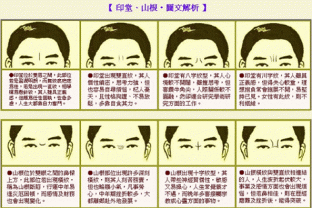 怿字五行分析：它的属性对你运势的影响有多大