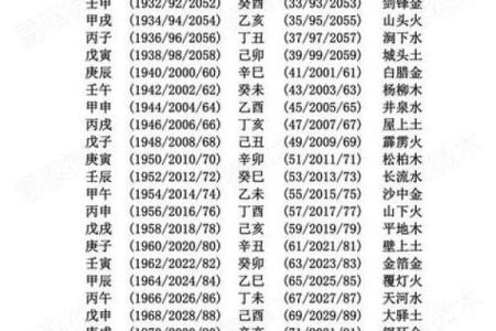 揭秘：艮土命，究竟是什么神奇的存在？