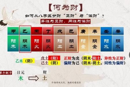 八字无财的女人，命运能否改写？