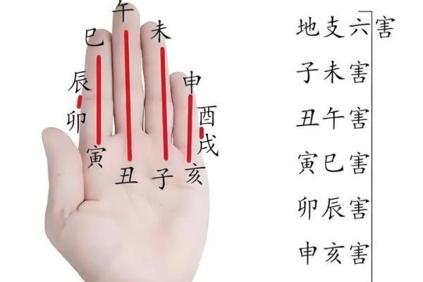 八字日月相冲的致命影响，你了解过吗？