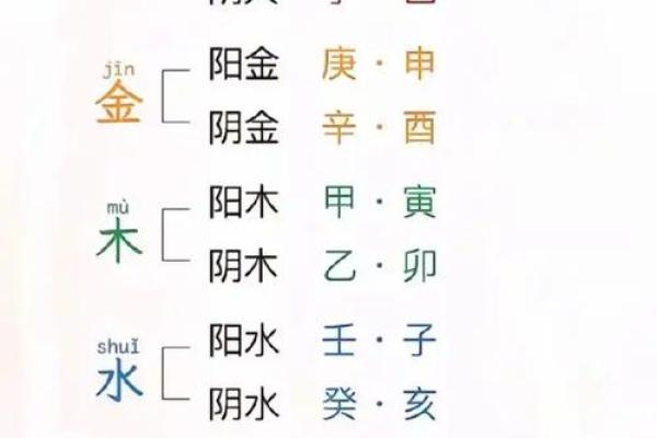 八字喜金的人必备的吉祥字，命运大转折