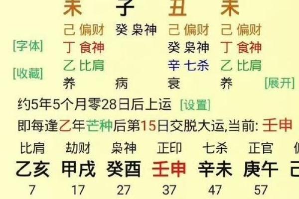 八字喜金水，如何调整命理助力事业成功？