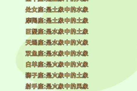 12月星座男：揭秘神秘魅力，揭秘你的专属王子