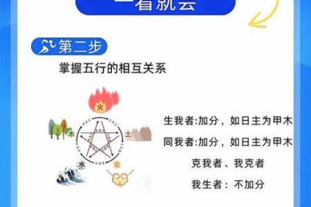 天干地支的五行力量，如何影响你的八字命盘