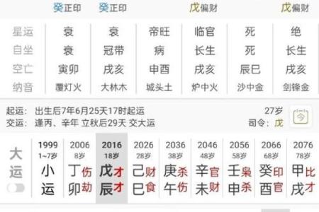 八字缺什么？破解你的命运密码