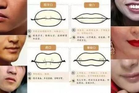 唇型透露命运，面相解码人生运势