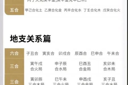 学会天干化合记法，让你走向命理巅峰